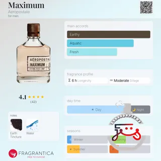 Maximum Aéropostale