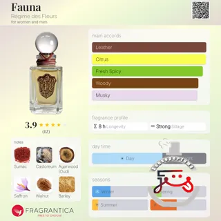 Fauna Régime des Fleurs