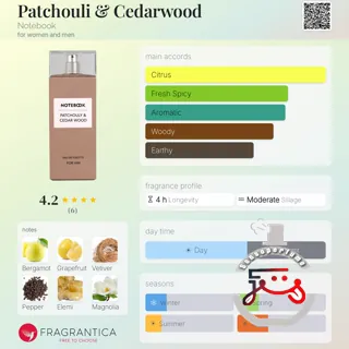 Patchouli & Cedarwood Notebook