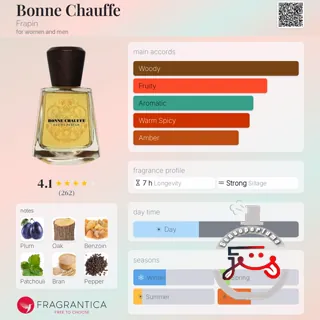 Bonne Chauffe Frapin