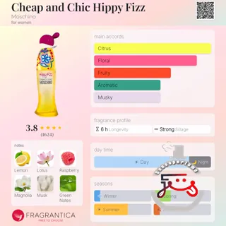 Cheap and Chic Hippy Fizz Moschino