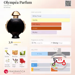 Olympéa Parfum Rabanne