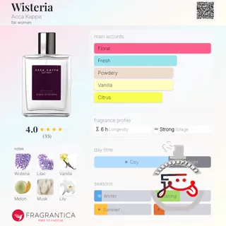 Wisteria Acca Kappa