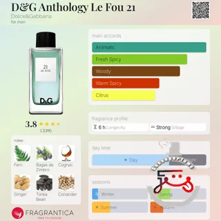 D&G Anthology Le Fou 21 Dolce&Gabbana