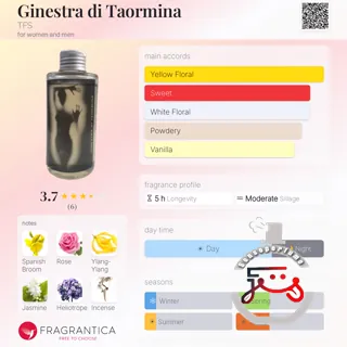 Ginestra di Taormina TFS
