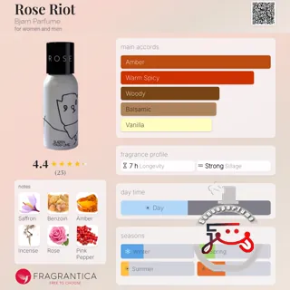 Rose Riot Bjørn Parfume