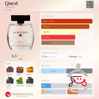 Quest Symétrie