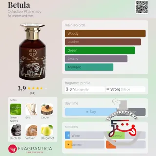 Betula Olfactive Pharmacy