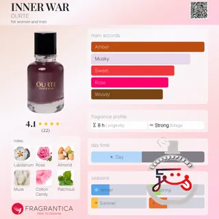 INNER WAR ŌURTE