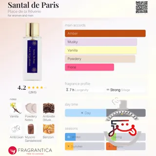 Santal de Paris Place de la Rêverie