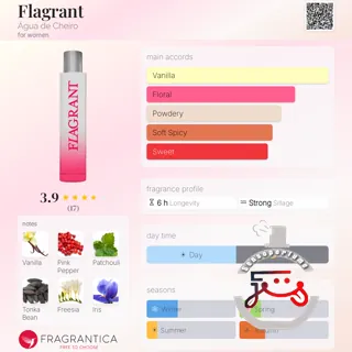Flagrant Água de Cheiro