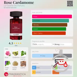 Rose Cardamome La Closerie des Parfums