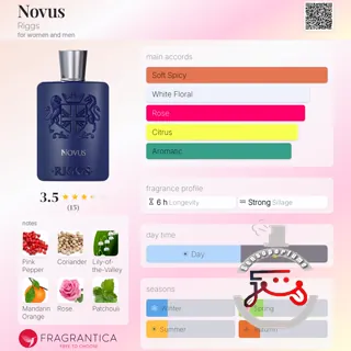 Novus Riggs