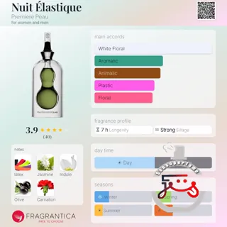Nuit Élastique Premiere Peau