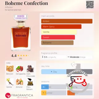 Boheme Confection Aftelier