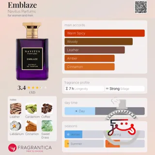 Emblaze Navitus Parfums