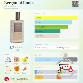 Bergamot Roots Affinessence
