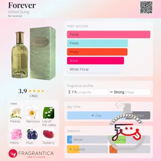 Forever Alfred Sung