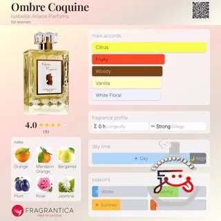 Ombre Coquine Isabelle Ariana Parfums