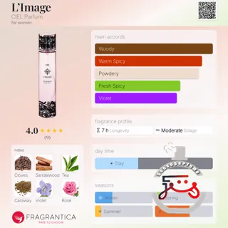 L’Image CIEL Parfum