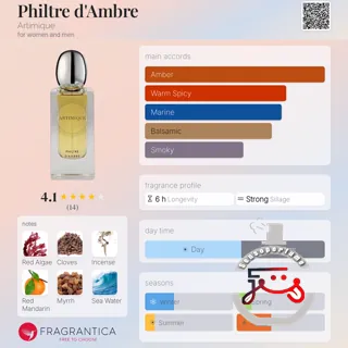 Philtre d'Ambre Artimique