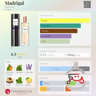 Madrigal Molinard