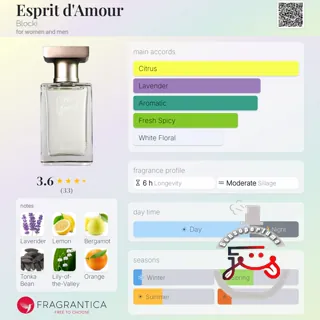 Esprit d'Amour Blocki