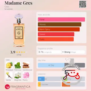 Madame Gres Grès