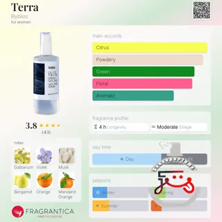 Terra Byblos