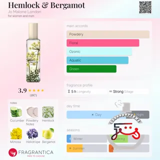 Hemlock & Bergamot Jo Malone London