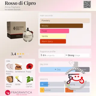 Rosso di Cipro Anna Paghera