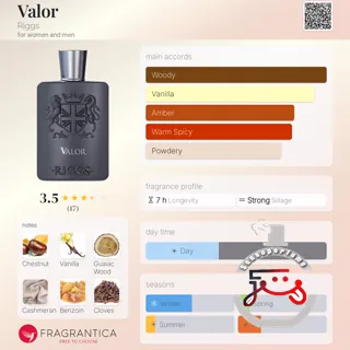 Valor Riggs