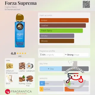 Forza Suprema Cigno Nero