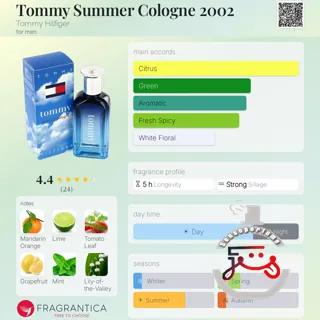 Tommy Summer Cologne 2002 Tommy Hilfiger