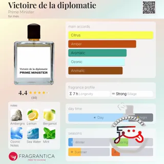 Victoire de la diplomatie Prime Minister
