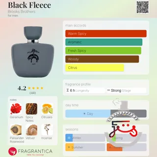 Black Fleece Brooks Brothers