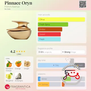 Pinnace Oryn French Avenue