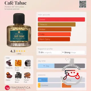 Café Tabac Aedes de Venustas