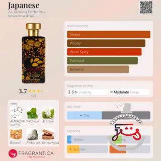 Japanese Al-Jazeera Perfumes