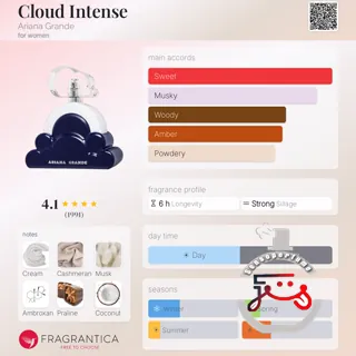 Cloud Intense Ariana Grande