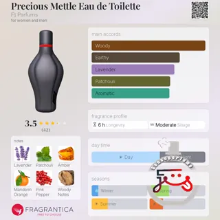 Precious Mettle Eau de Toilette F1 Parfums