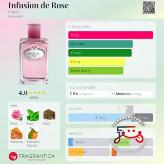 Infusion de Rose Prada