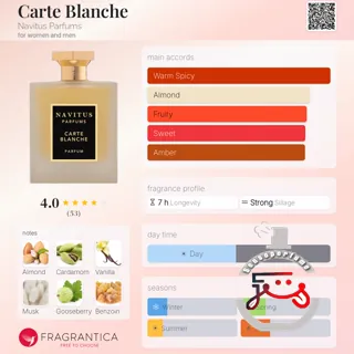 Carte Blanche Navitus Parfums