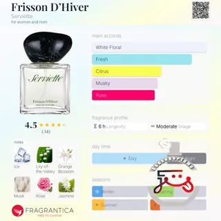 Frisson DʼHiver Serviette