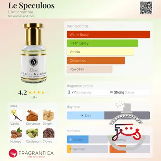 Le Speculoos L'Antichambre