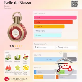 Belle de Niassa Caron