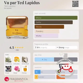 Vu par Ted Lapidus Ted Lapidus
