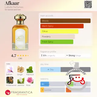 Afkaar Lattafa Perfumes