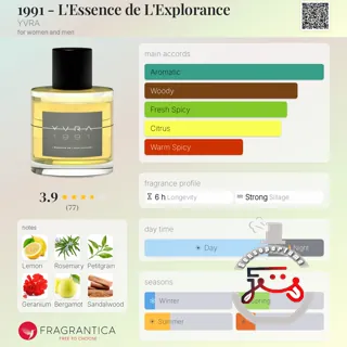 1991 - L'Essence de L'Explorance YVRA