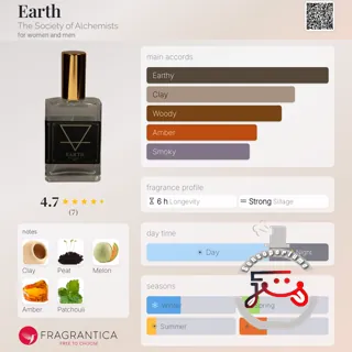 Earth The Society of Alchemists